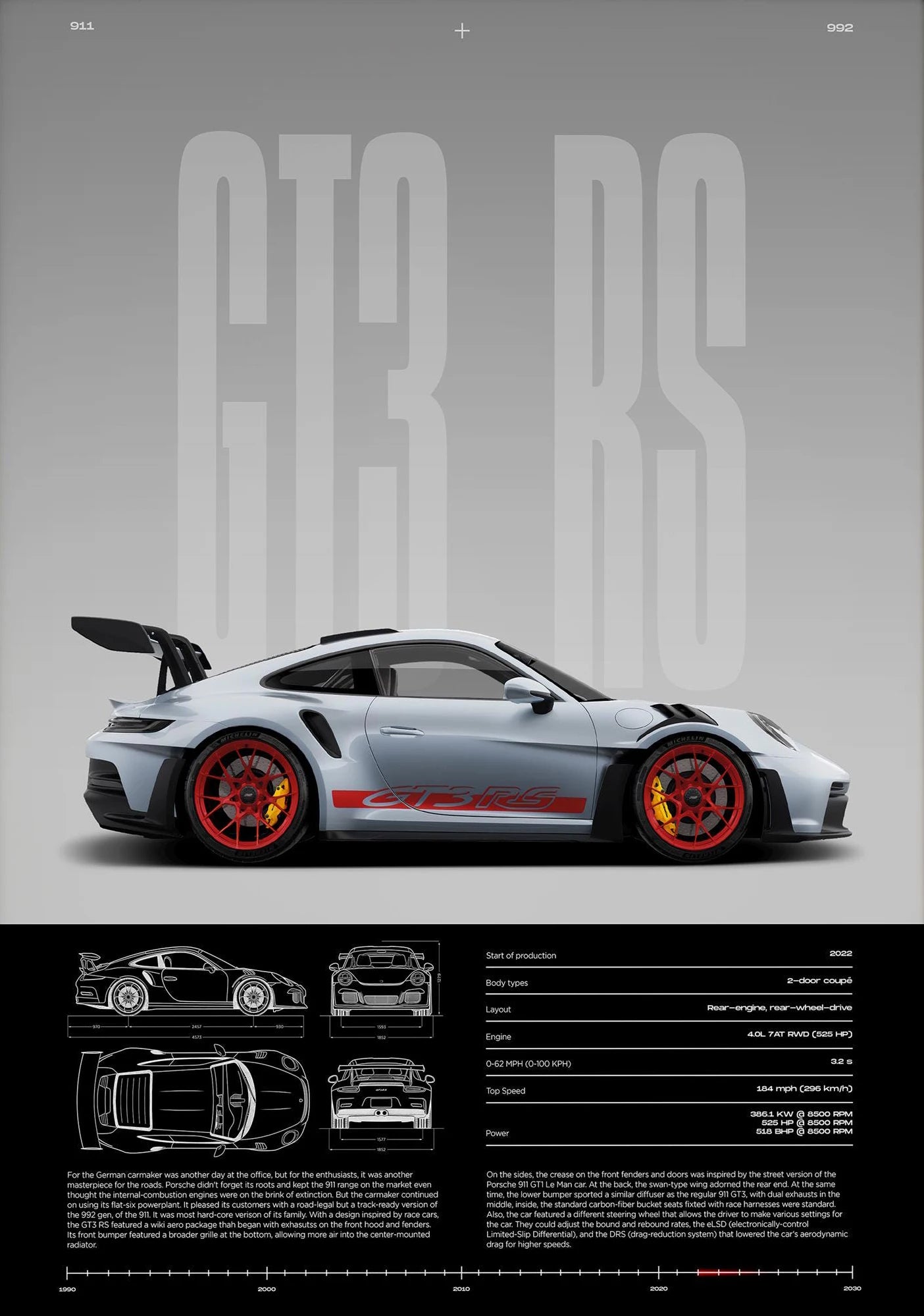1PC Simple Wall Art Cars Luxury Esthetics Super Sports Car HD Canvas Print Poster Home Living Room and Bedroom Decoration