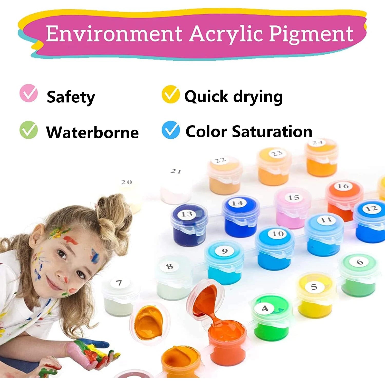 Landscape Architecture Number Painting ,Diy Painting Kit For Adults Paint By Numbers Canvas Acrylic Painting Decorative Paintin
