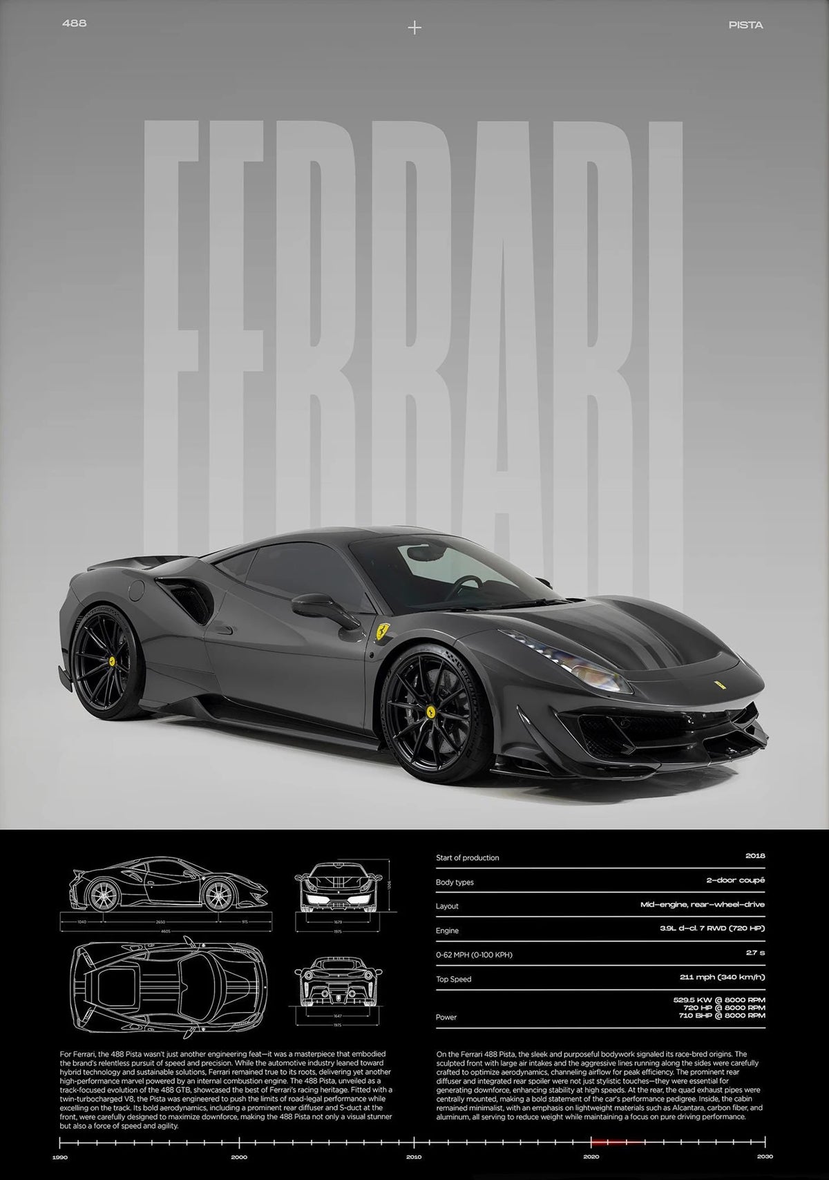 1PC Simple Wall Art Cars Luxury Esthetics Super Sports Car HD Canvas Print Poster Home Living Room and Bedroom Decoration