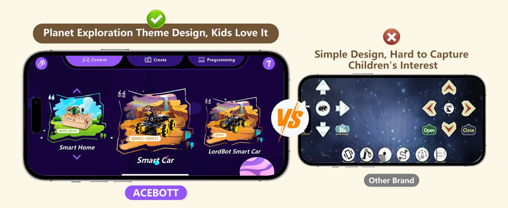 Smart Robot Car Coding Kit
