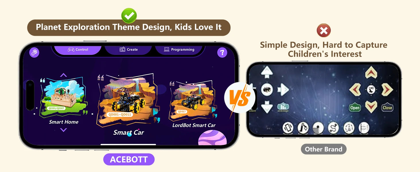 Smart Robot Car Coding Kit