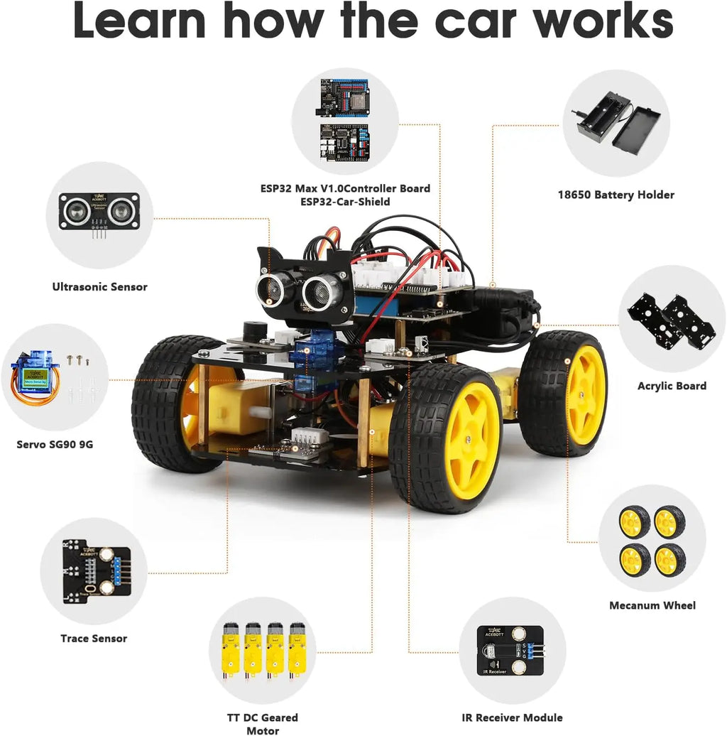 Smart Robot Car Coding Kit