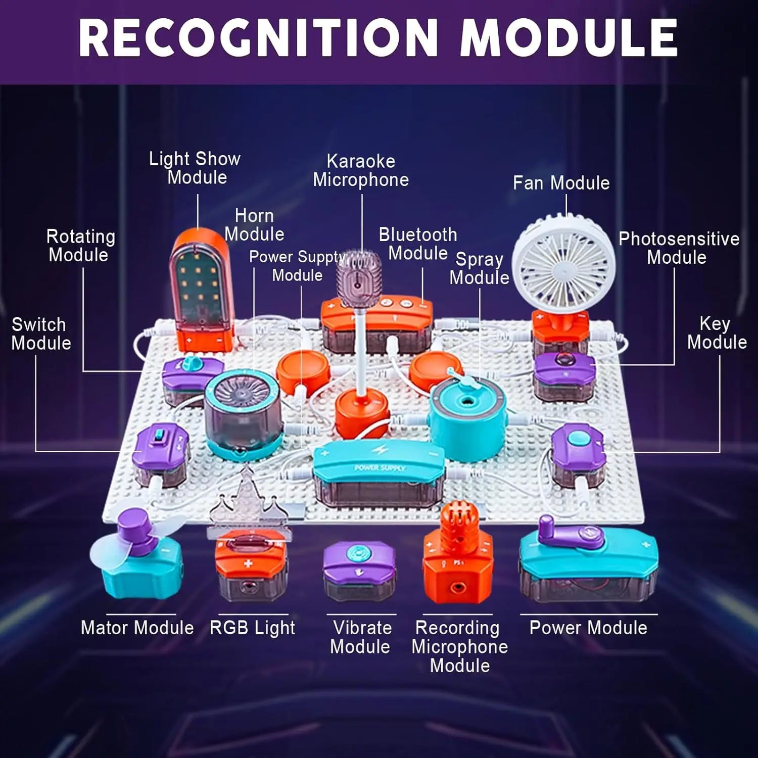 Electronic Circuit Building Blocks