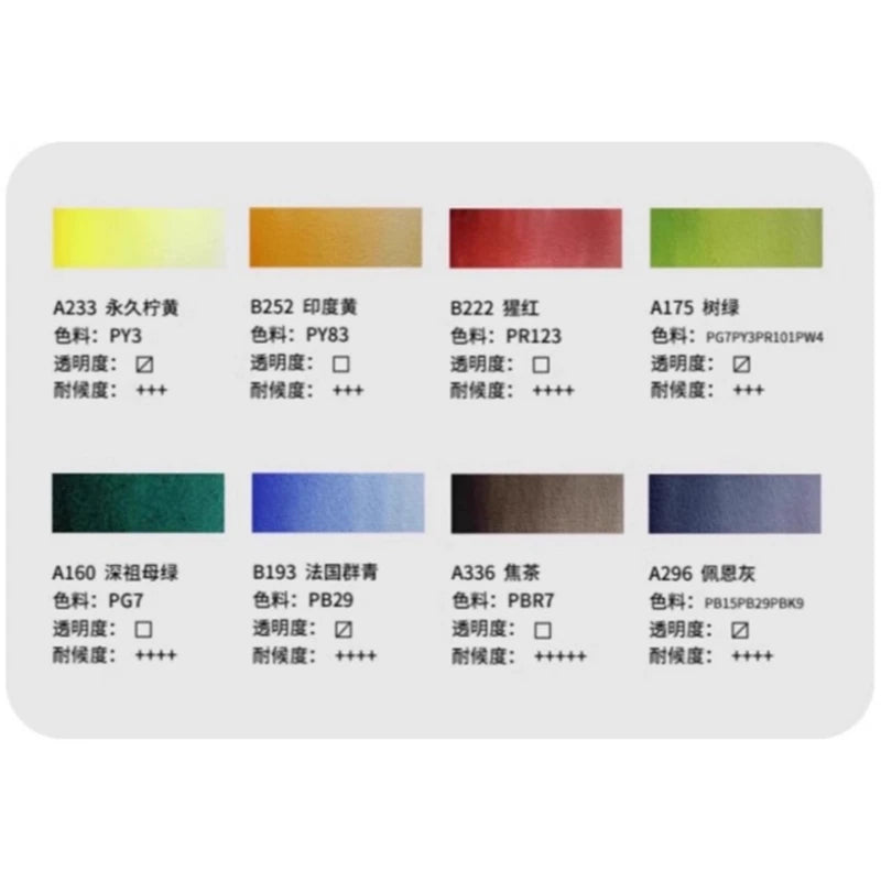 Portable Mini Walnut Paint Box 8 Colors Master Solid Watercolor Paint Set Travel Sketch Pigment Artist Drawing Art Supplies