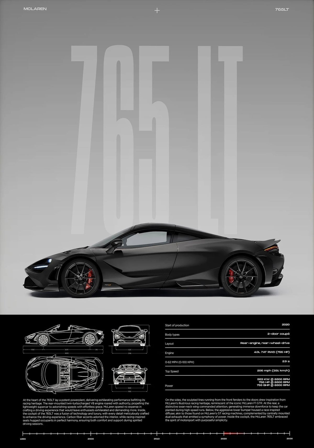 1PC Simple Wall Art Cars Luxury Esthetics Super Sports Car HD Canvas Print Poster Home Living Room and Bedroom Decoration