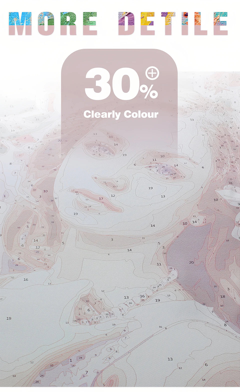 Genie Canvas - Paint By Numbers Umbrella Tree DIY Arts Crafts Digital Oil Painting Fantasy Landscape Scenery Drawing On Canvas Handpainted Gift