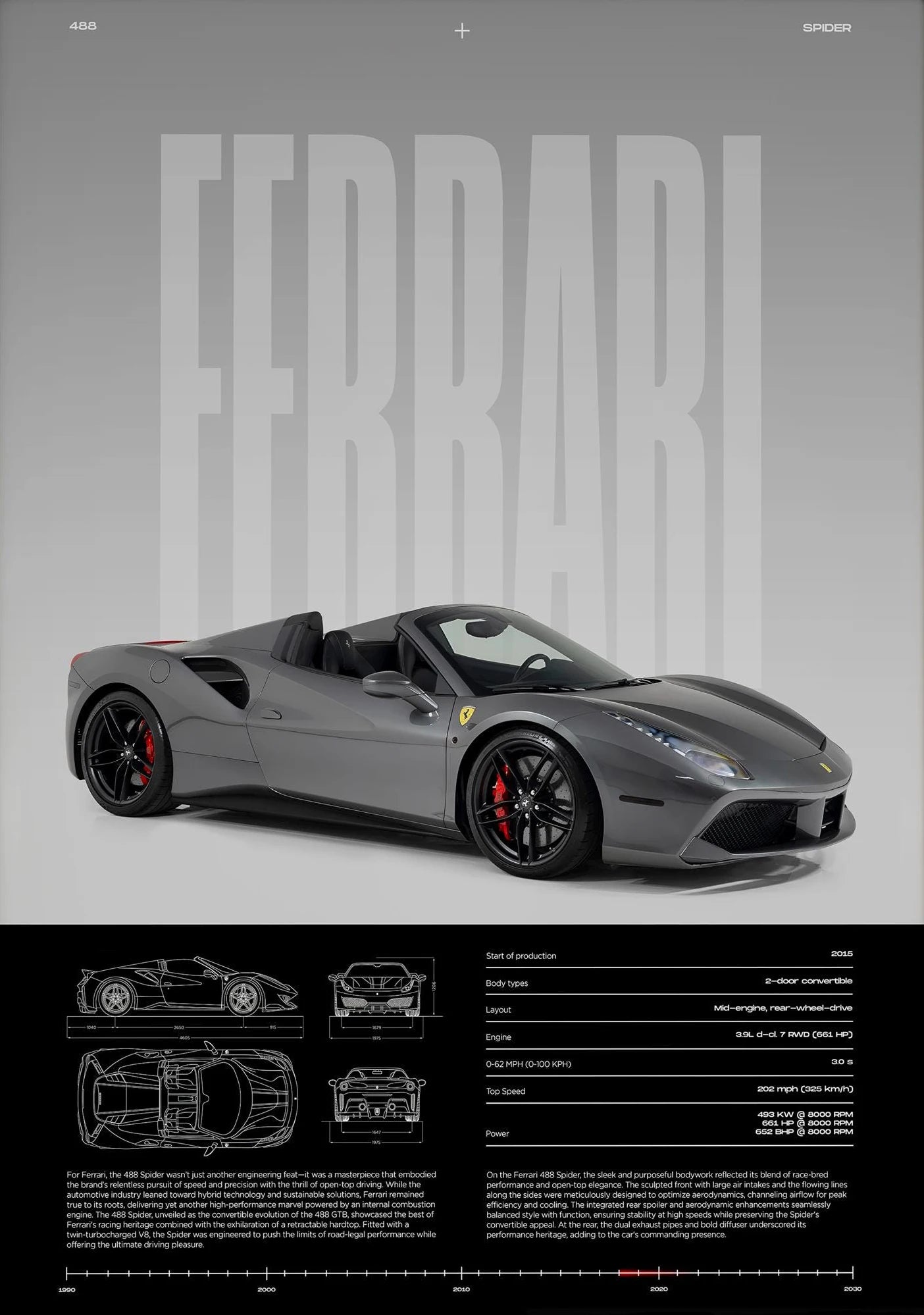 1PC Simple Wall Art Cars Luxury Esthetics Super Sports Car HD Canvas Print Poster Home Living Room and Bedroom Decoration