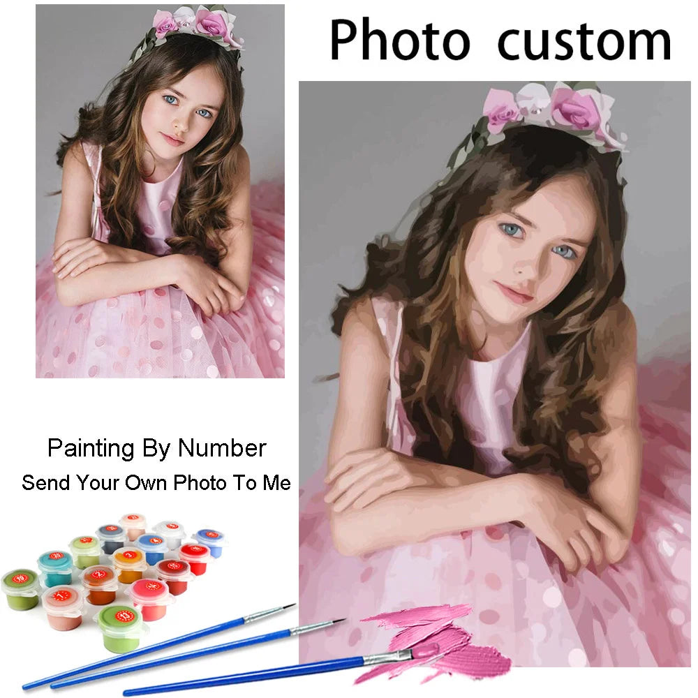 Genie Canvas  - Custom Photo Paint By Numbers Couple Lovers Hand Painting Art Home Decoration