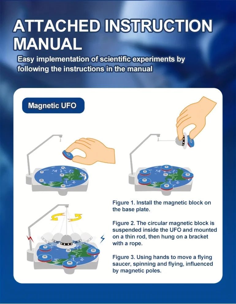 12-in-1 Magnetic Levitation Kit
