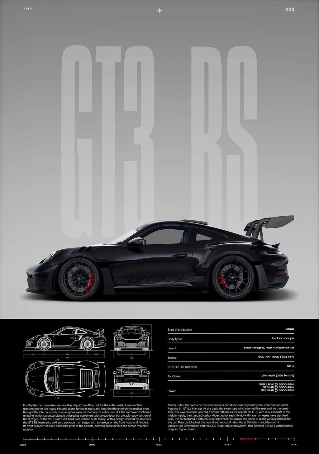 1PC Simple Wall Art Cars Luxury Esthetics Super Sports Car HD Canvas Print Poster Home Living Room and Bedroom Decoration