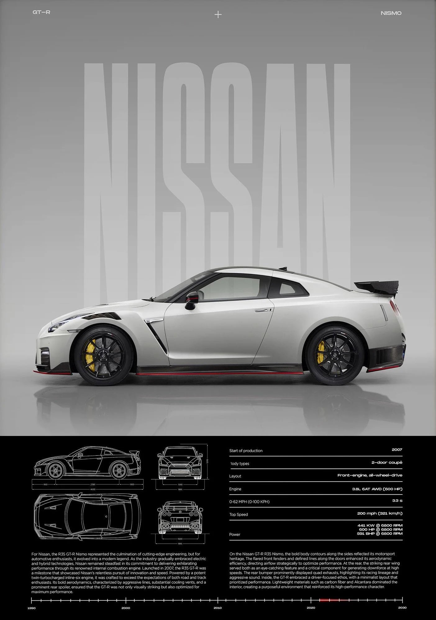 1PC Simple Wall Art Cars Luxury Esthetics Super Sports Car HD Canvas Print Poster Home Living Room and Bedroom Decoration
