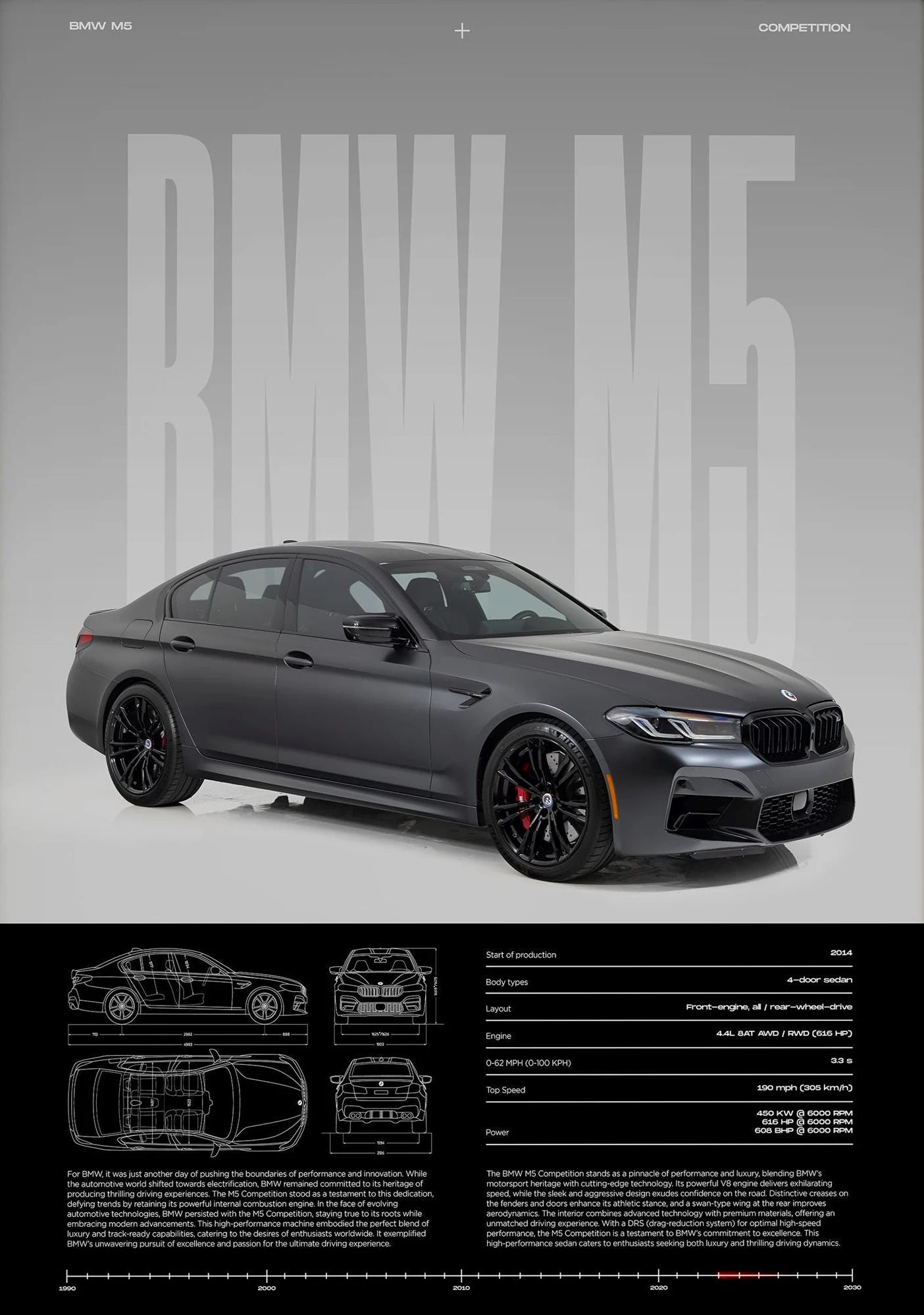 1PC Simple Wall Art Cars Luxury Esthetics Super Sports Car HD Canvas Print Poster Home Living Room and Bedroom Decoration