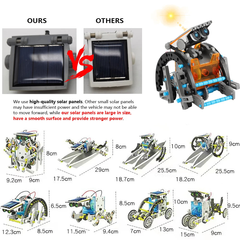 12-in-1 STEM Robot Building Kit