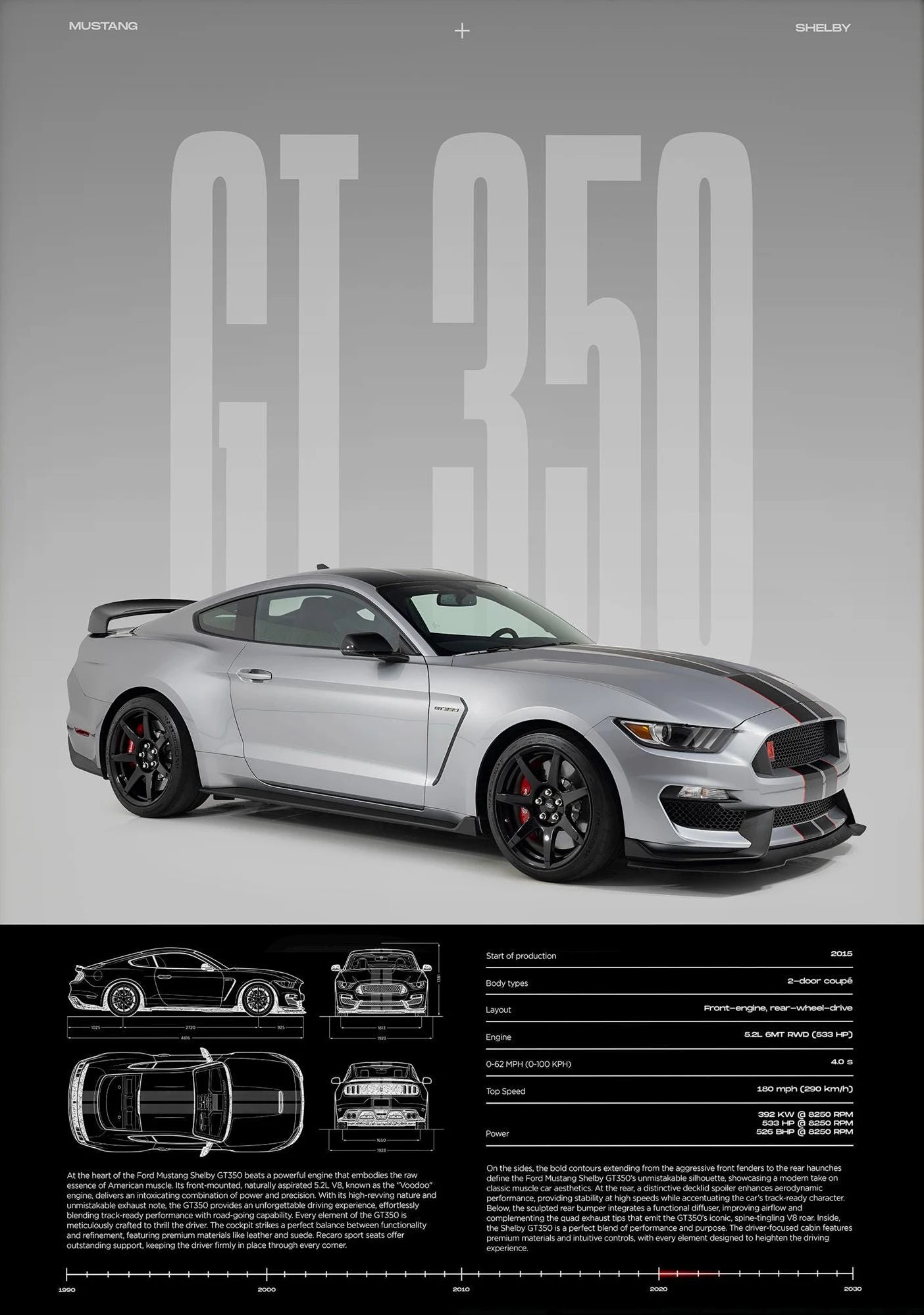 1PC Simple Wall Art Cars Luxury Esthetics Super Sports Car HD Canvas Print Poster Home Living Room and Bedroom Decoration
