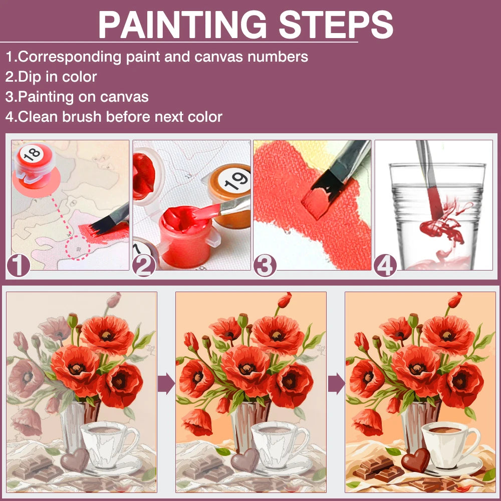 Huacan DIY Paint By Numbers City River Building Digital Oil Painting Landscape Drawing By Numbers Paint Adults Kit ﻿﻿﻿