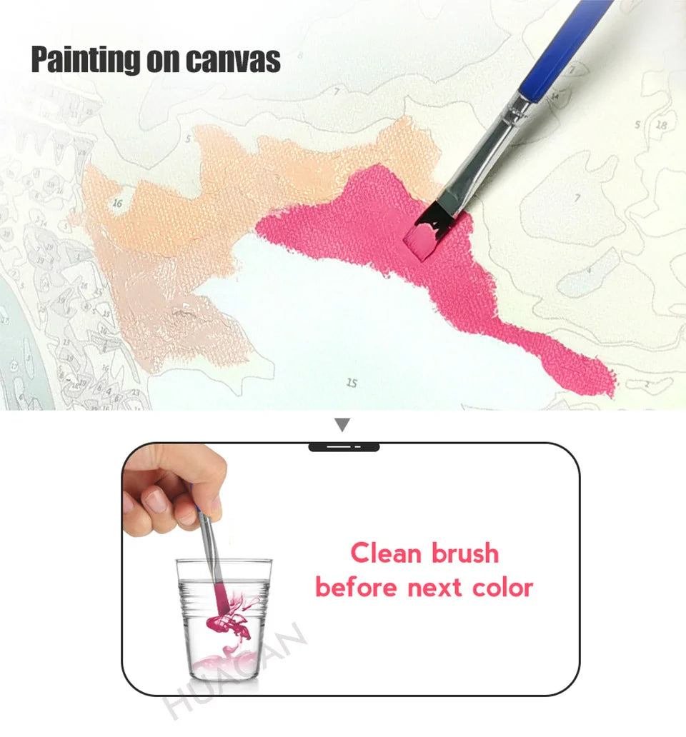 Genie Canvas  - Custom Photo Paint By Numbers Couple Lovers Hand Painting Art Home Decoration
