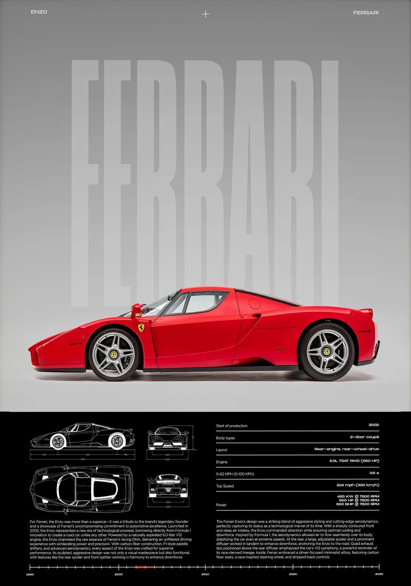 1PC Simple Wall Art Cars Luxury Esthetics Super Sports Car HD Canvas Print Poster Home Living Room and Bedroom Decoration