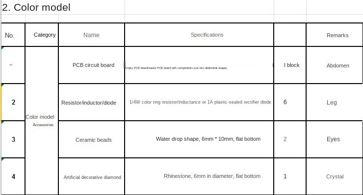 Robotic Insects STEM Kit