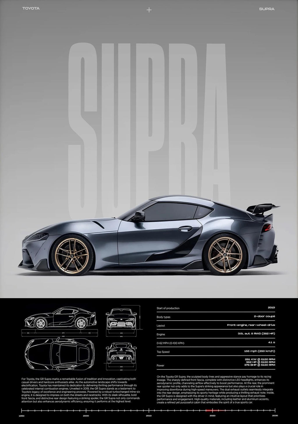1PC Simple Wall Art Cars Luxury Esthetics Super Sports Car HD Canvas Print Poster Home Living Room and Bedroom Decoration