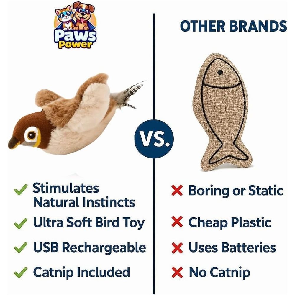 Flying Bird Cat Toys, Not Flying Rechargeable Flapping Bird Sparrow with Chirping Sounds & Touch Activation, Interactive Catnip Toy for Indoor Cats and Kittens