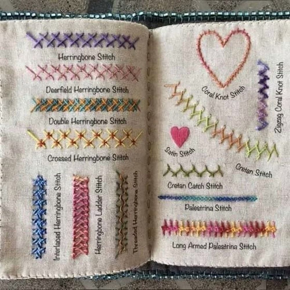 Embroidery Stitch Book & Sewing Kit, Portable DIY Embroidery Practice Book with Complete Tools, 106 Stitches, Beginner Embroidery Kit for Adults & Craft Lovers