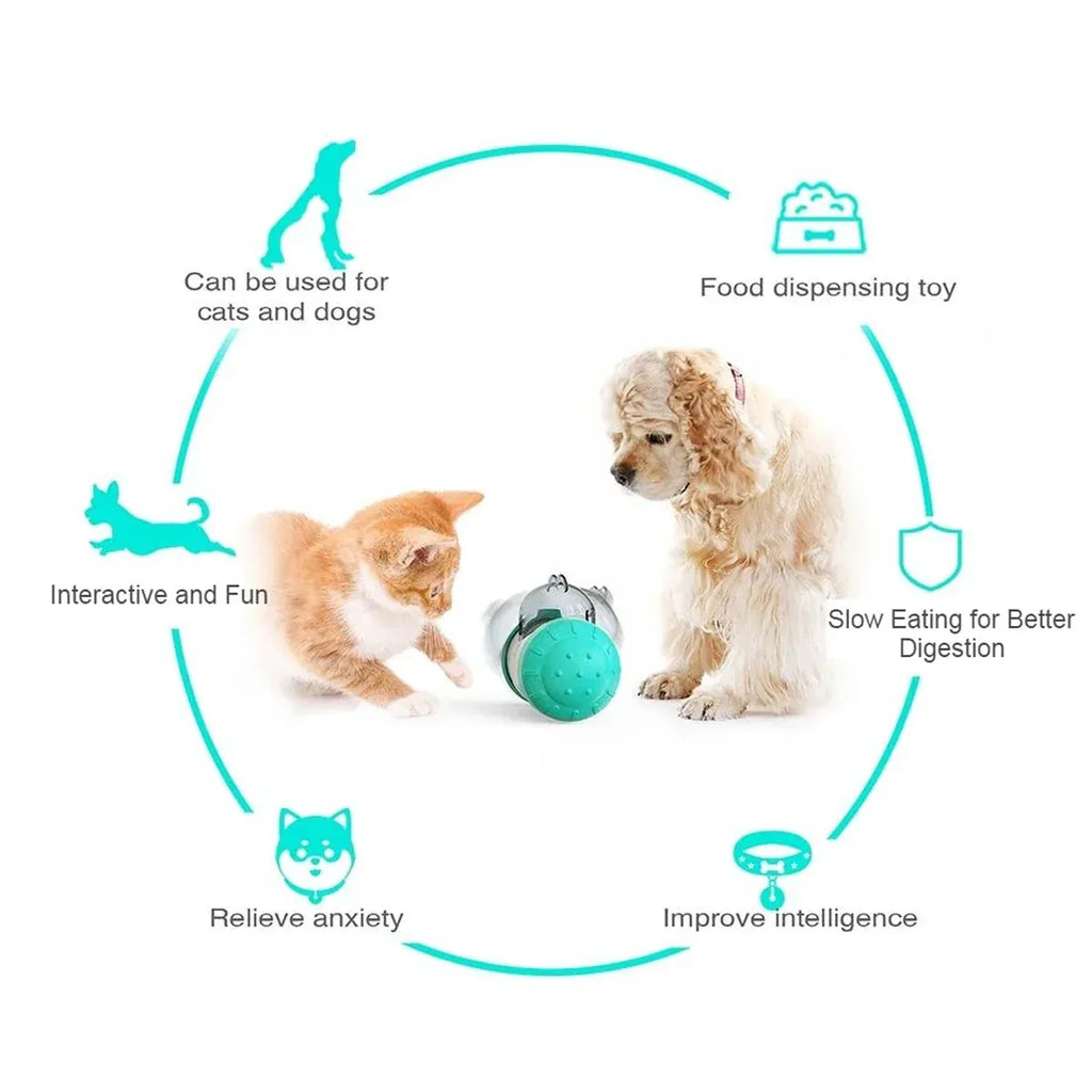 Pet Swing Dispensing Toy for Dogs Chew Resistant Interactive Slow Feeding Play - Blue