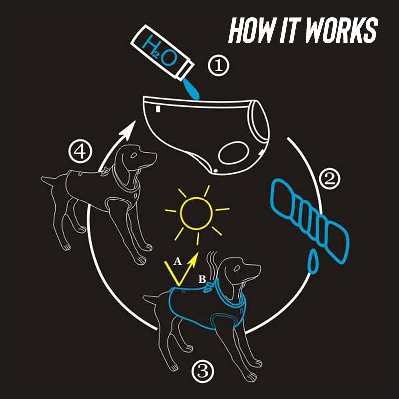 Dog Cooling Vest - Harness Cooler Jacket